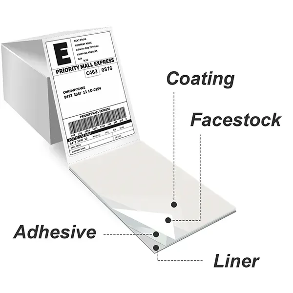 4''x6''  Thermal Shipping Labels Fanfold reviews